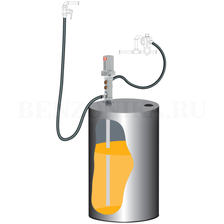 379404 SAMOA (Испания) - Комплект с насосом PM4 3:1 для масла, 185 кг