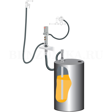 379500 SAMOA (Испания) - Комплект для откачки масла из бочки 205 л с коэффициентом сжатия 3:1 с монтажом на стену