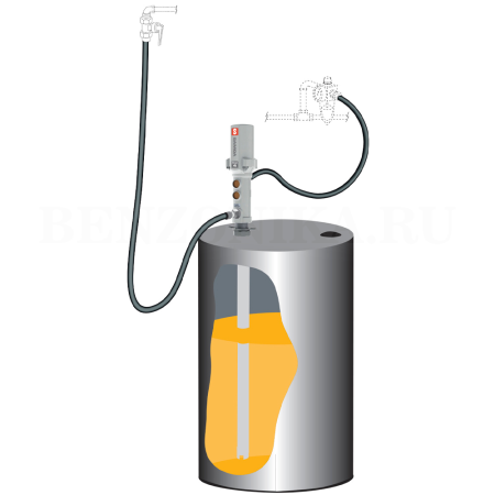 379504 Samoa (Испания) - Комплект для откачки масла из бочки 205 л насосом PM4 с коэффициентом сжатия 5:1 с монтажом на бочку.