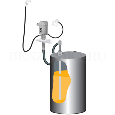 539530 SAMOA (Испания) - Комплект с насосом PM35 5:1 для масла, 185 кг, монтаж на стену