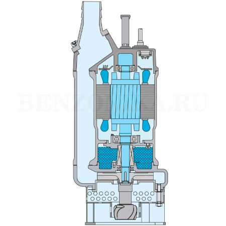 Схема насоса TBD SOLIDPUMP