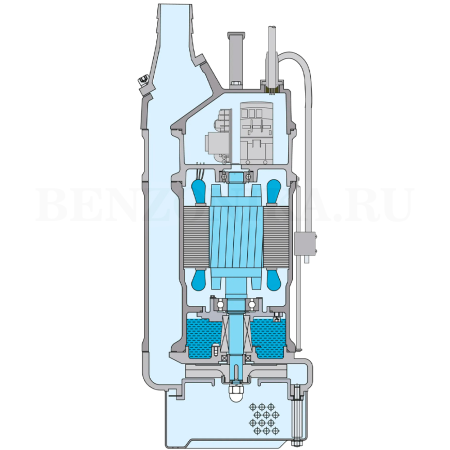 схема TBZE Solidpump строительный дренажный автоматический насос