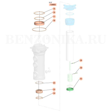 734963 SAMOA (Испания) - Набор прокладок (ремкомплект) к насосу PM 4:1/PM 3:1